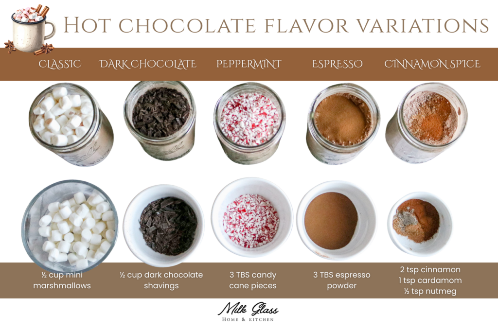 horizontal image showing 5 different flavor variations for homemade hot cocoa in a jar.